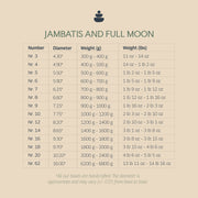 Full Moon No. 9